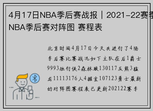 4月17日NBA季后赛战报｜2021-22赛季NBA季后赛对阵图 赛程表
