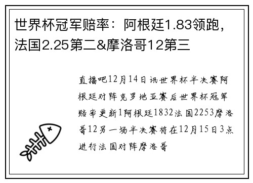 世界杯冠军赔率：阿根廷1.83领跑，法国2.25第二&摩洛哥12第三